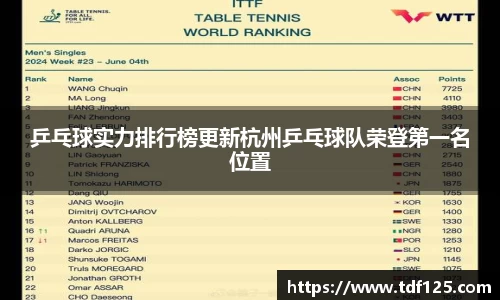 乒乓球实力排行榜更新杭州乒乓球队荣登第一名位置