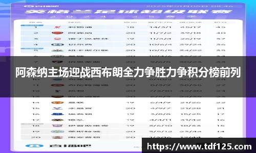 阿森纳主场迎战西布朗全力争胜力争积分榜前列